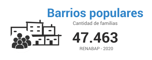Barrios-populares-La-Matanza