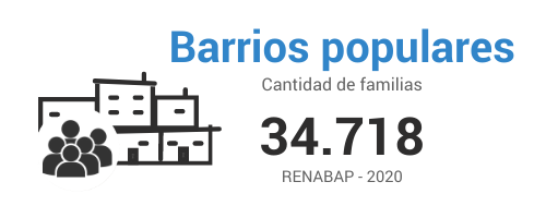 Barrios-populares-Quilmes
