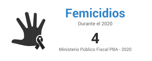 Femicidios-Florencio-Varela