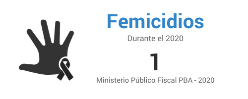 Femicidios-San-Fernando