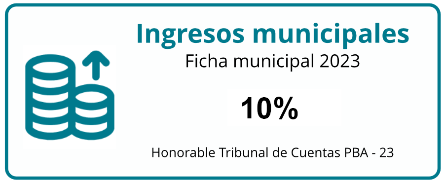 Ingresos-municipales
