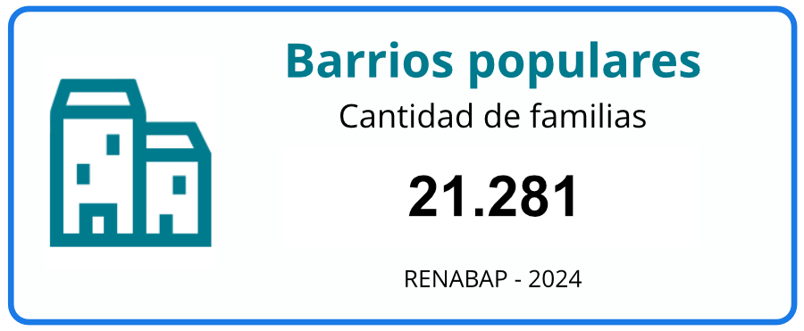 barios