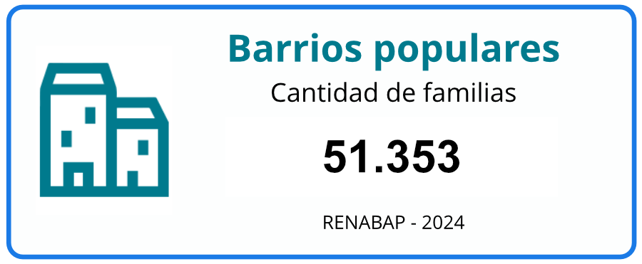 barrios