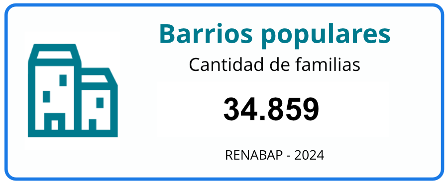 barrios