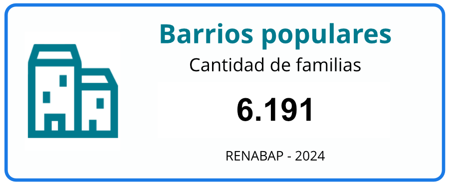 barrios
