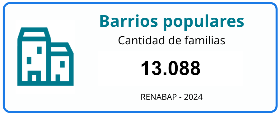 barrios