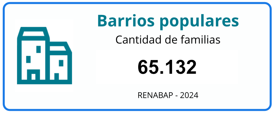 barrios