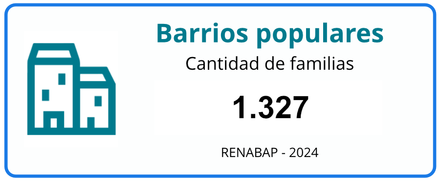 barrios
