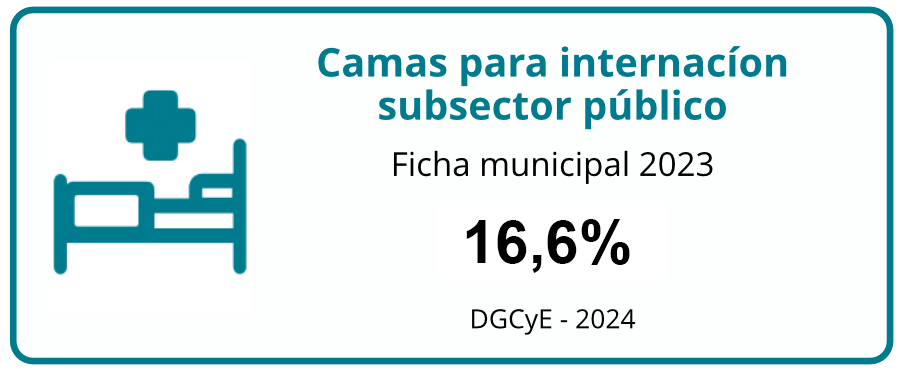 camas-para-internacion
