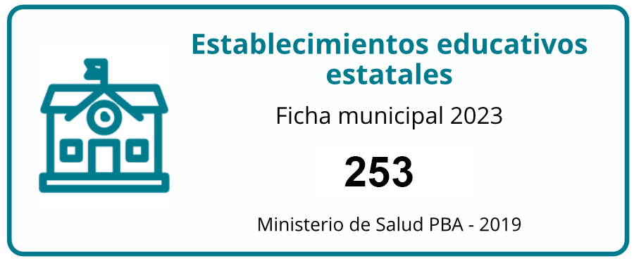 establecimientos-educativos