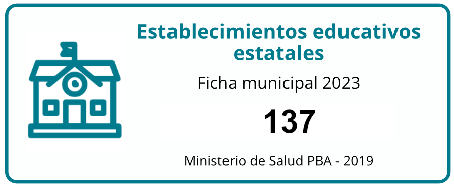 establecimientos-educativos