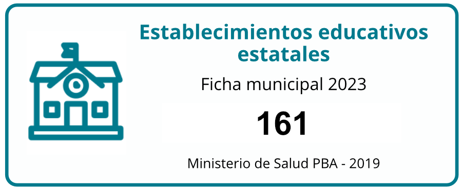 establecimientos-educativos
