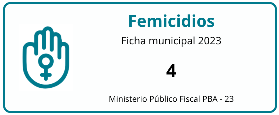 femicidios