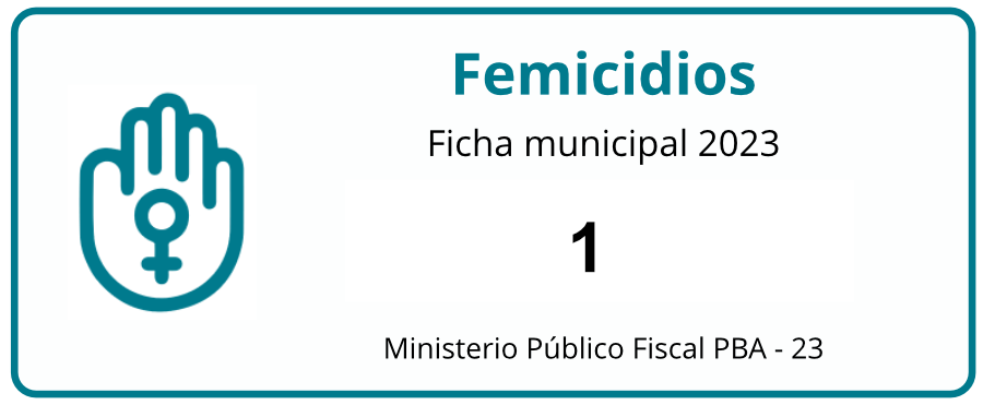 femicidios