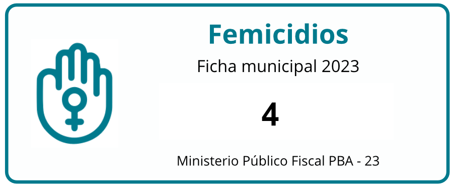 femicidios