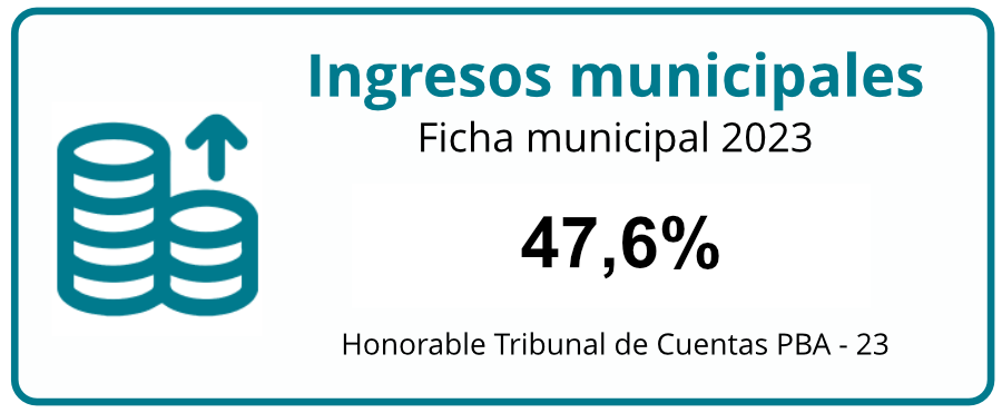 ingresos