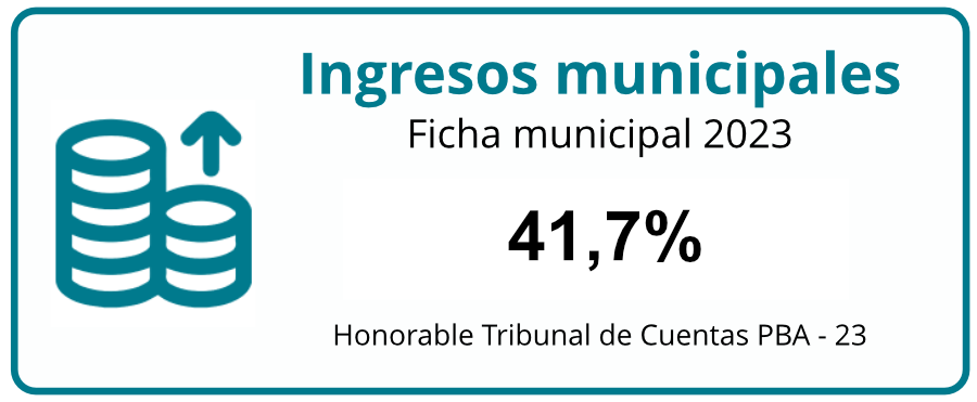 ingresos