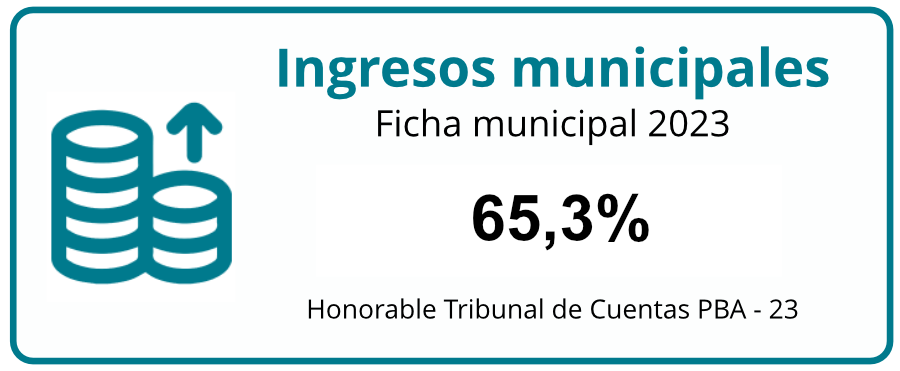 ingresos