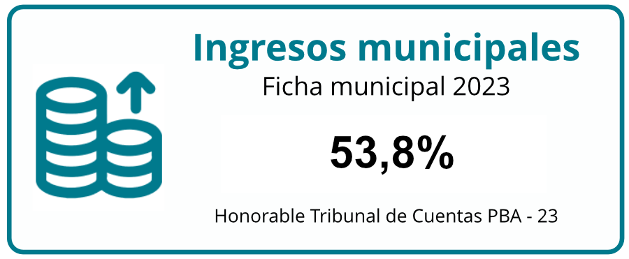 ingresos