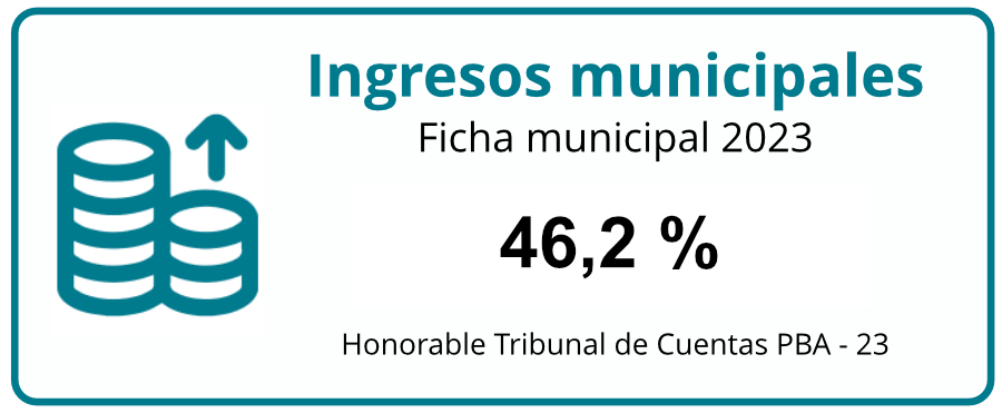 ingresos