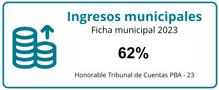 ingresos