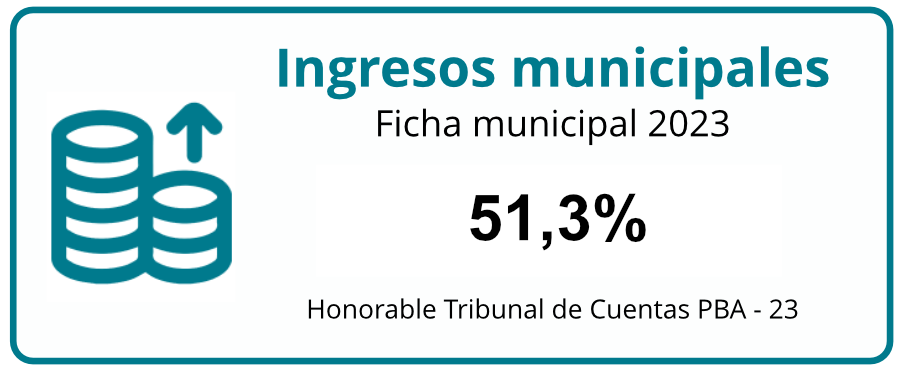 ingresos