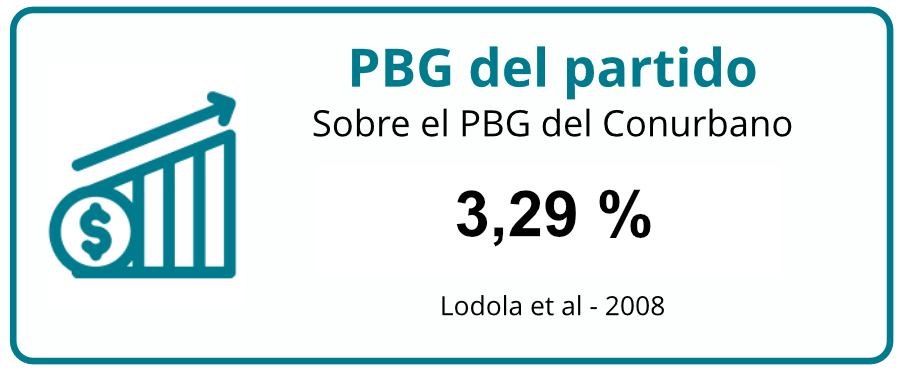 pbg
