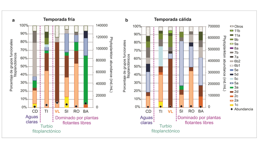 064-7b