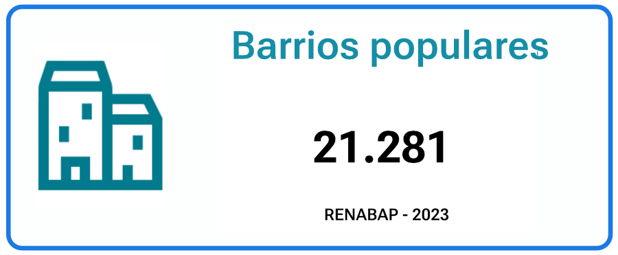 barrios-varela
