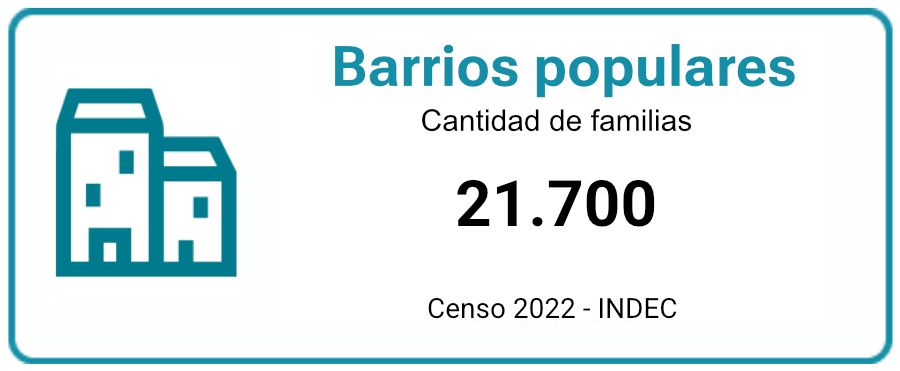 barriosPopulares