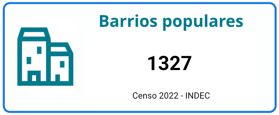 barriosPopulares