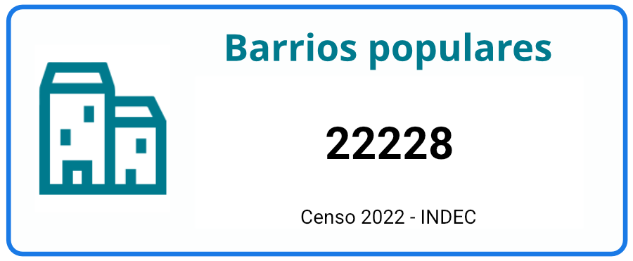 barriosPopulares