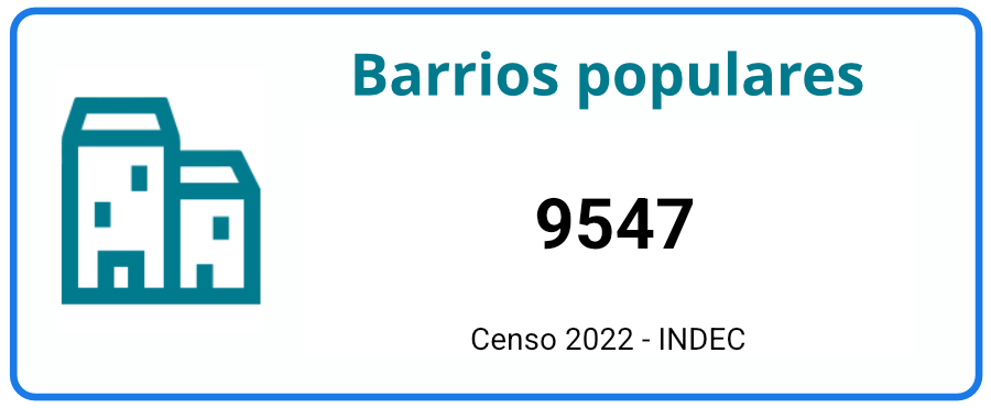 barriosPopulares