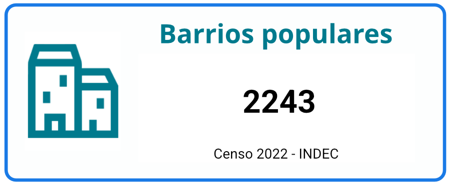 barriosPopulares