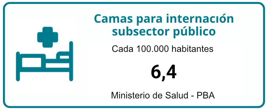 camas
