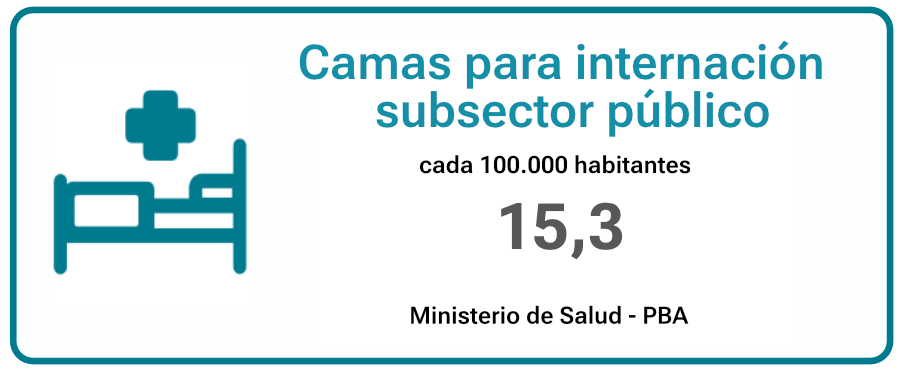 camas-para-internacion-Fernando