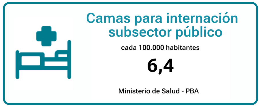camas-para-internacion-beraza