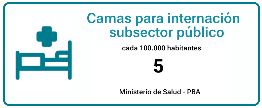 camas-para-internacion-eche