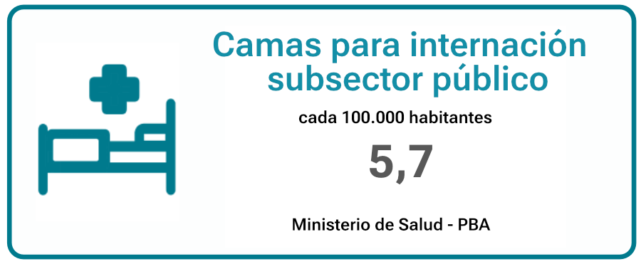 camas-para-internacion-mata