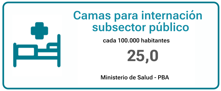 camas-para-internacion-moron