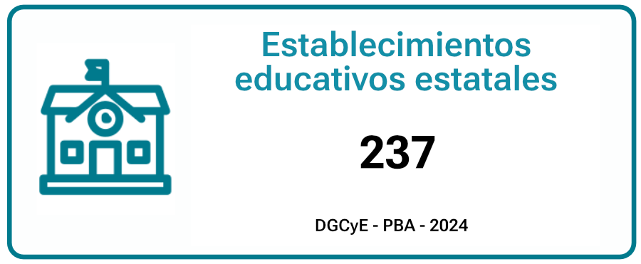 establecimientos-educativos-beraza