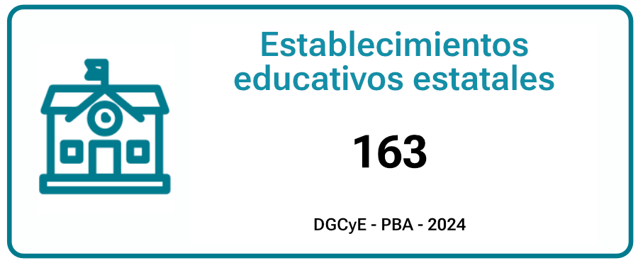 establecimientos-educativos-miguel