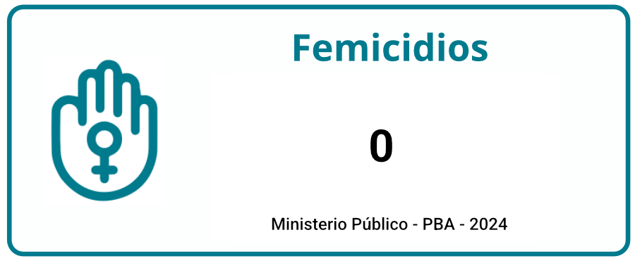 femicidios