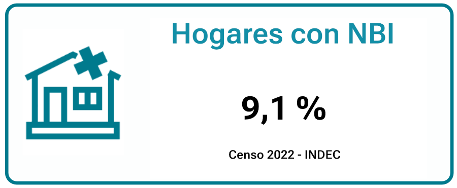 hogares-con-NBI-mata