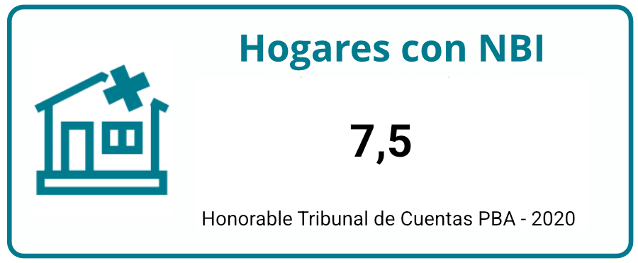hogaresNbi