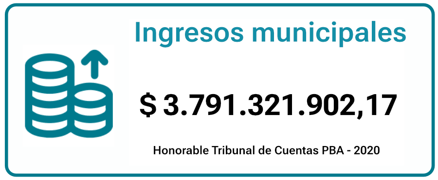 ingresos-Fernando