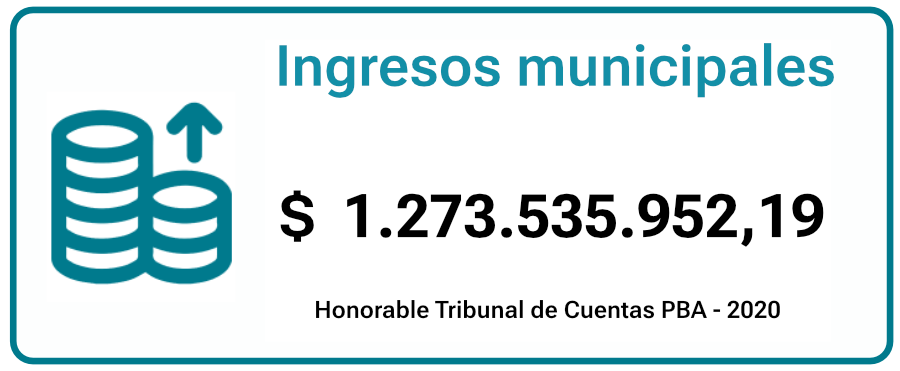 ingresos-hurling