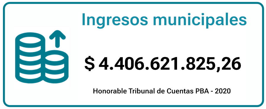 ingresos-lanus