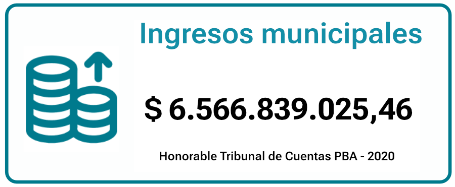 ingresos-mata