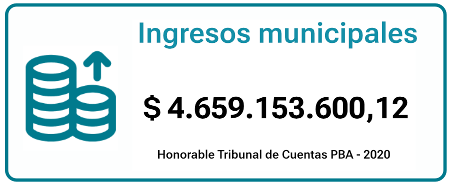 ingresos-quil